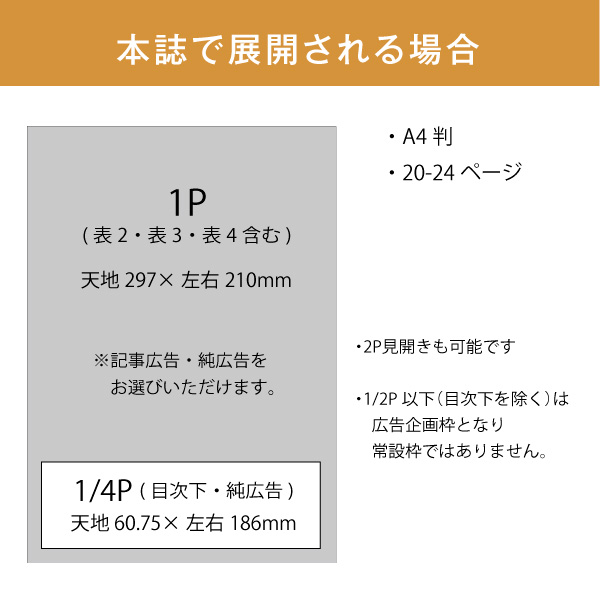 記事画像