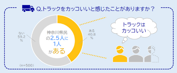 記事画像