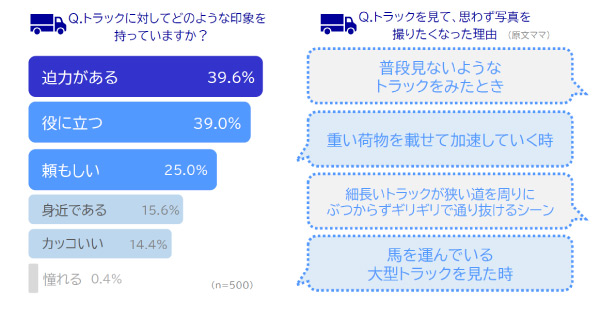 記事画像