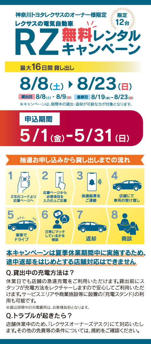 レクサス「RZ」無料レンタルキャンペーン