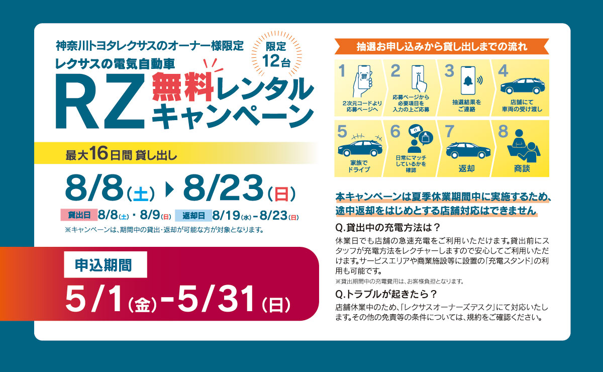 レクサス「RZ」無料レンタルキャンペーン